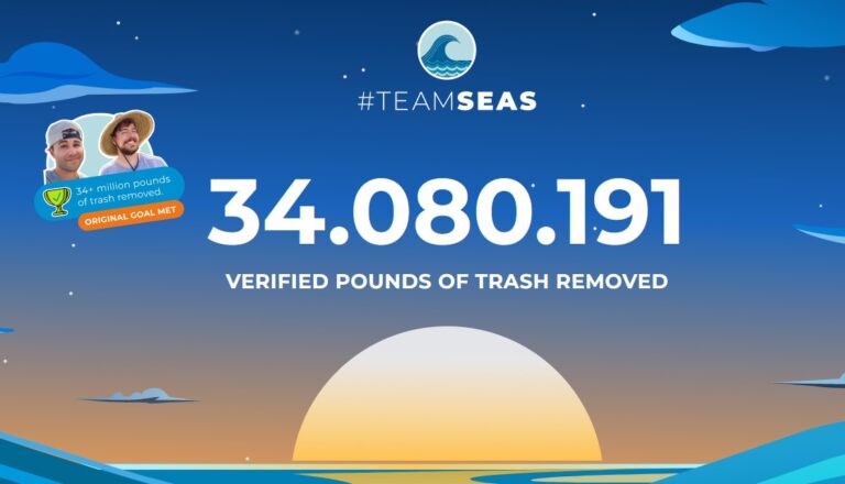 Teamseas schaffte es offizielle 34 Mio Tonne aus dem Meer zu holen. Screenshot Teamseas.